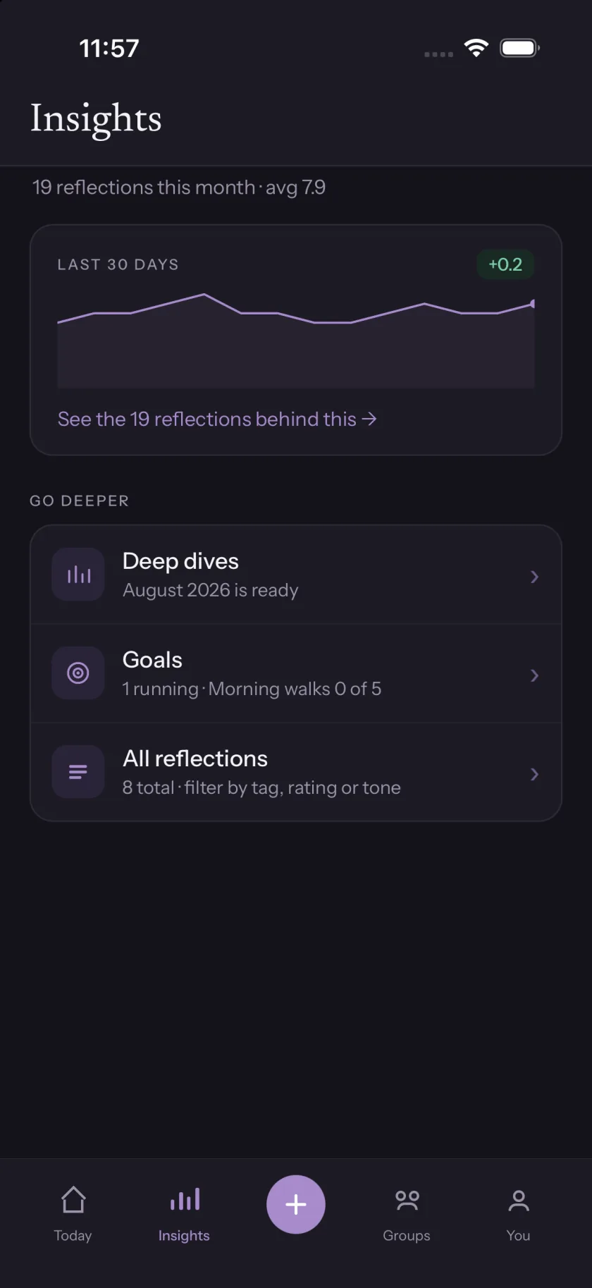 Insights screen