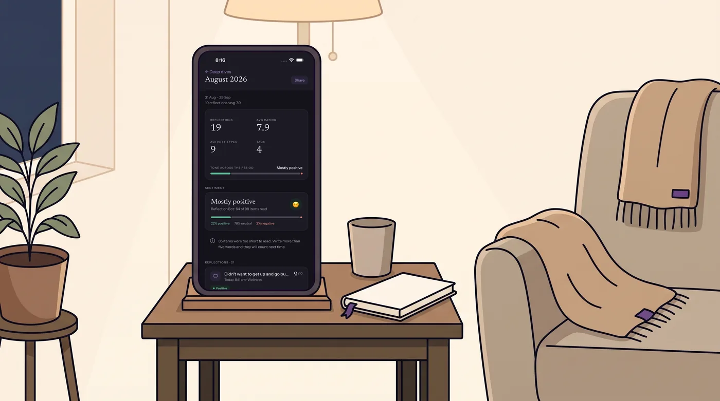 A phone on a side table showing a deep dive of ratings and tone.